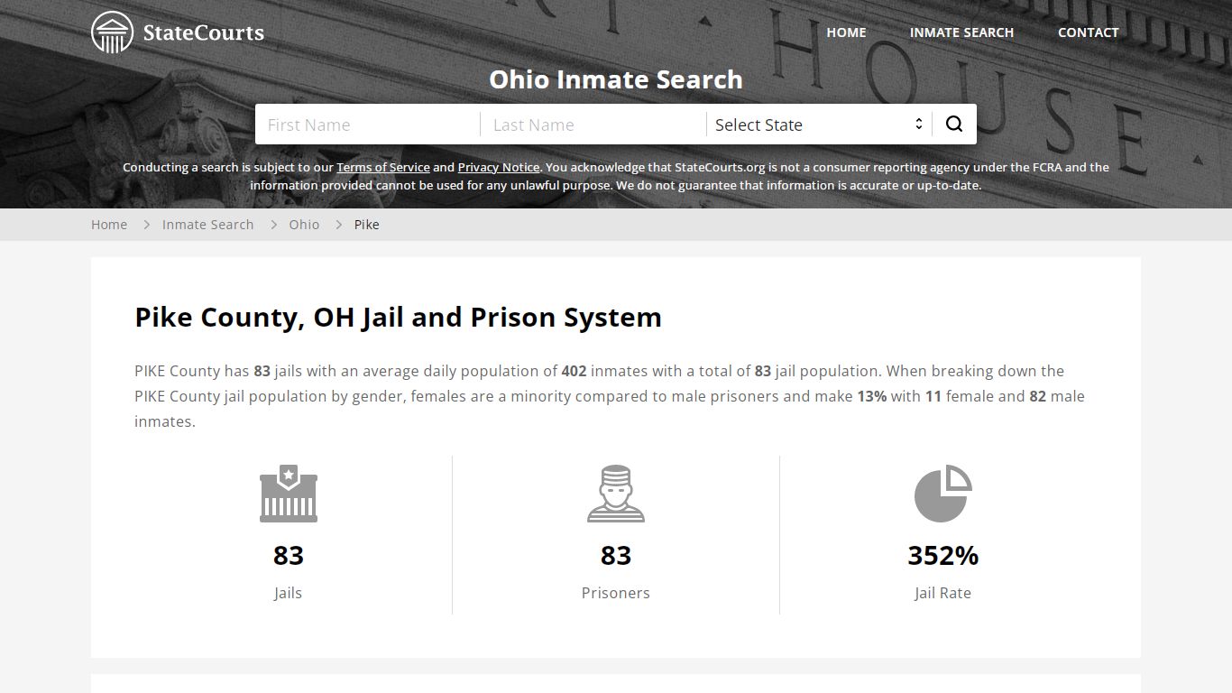 Pike County, OH Inmate Search - StateCourts